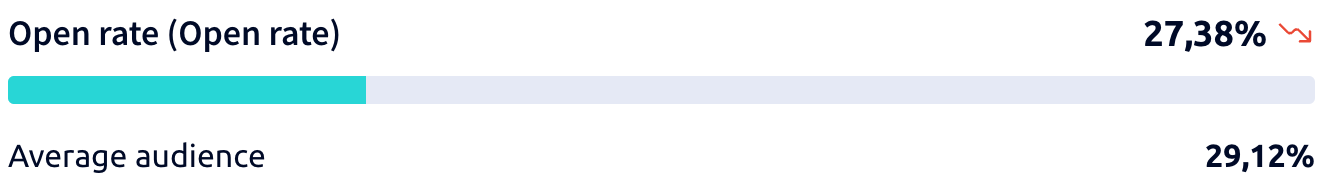 tasa-apertura--en.png
