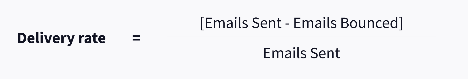 Delivery rate.png
