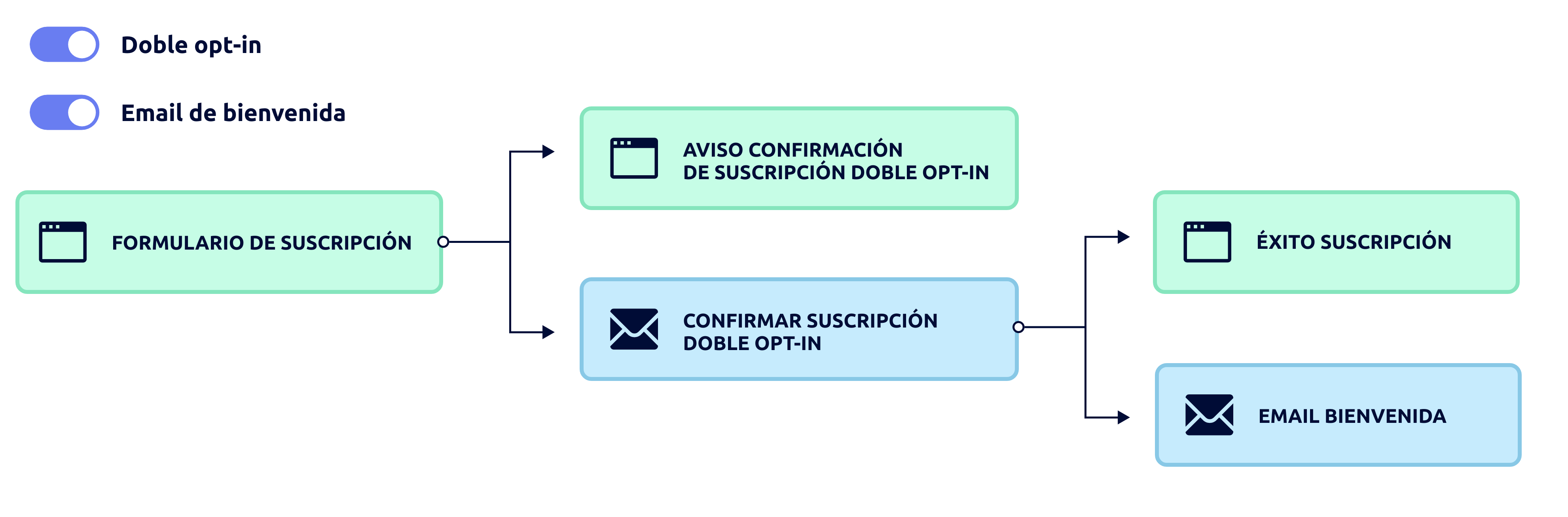opt-email.png