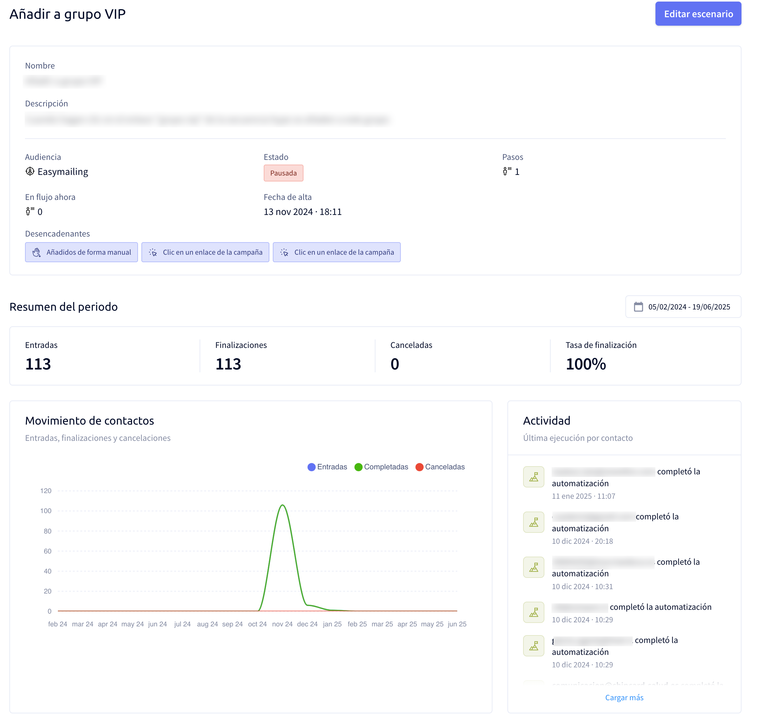 Automation overview
