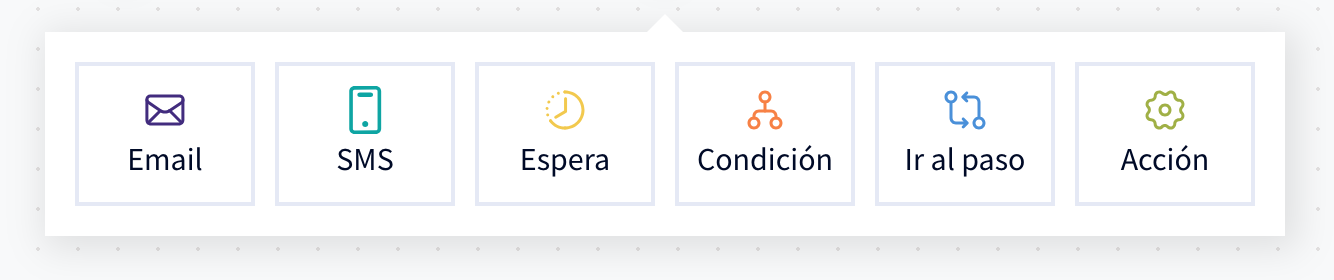 Selector de pasos de automatizacion con SMS